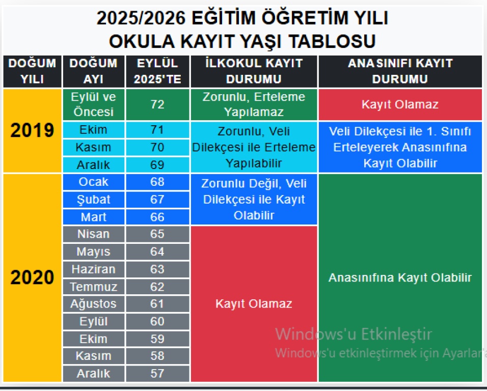 30-05-2025